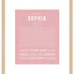Sophia | Name Art Print