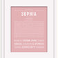 Sophia | Name Art Print