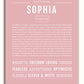 Frame Options | Dusty Rose | White Frame, Matted