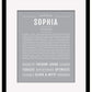 Sophia | Name Art Print