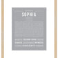 Sophia | Name Art Print