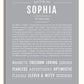 Frame Options | Light Gray | White Frame, Matted