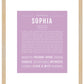 Sophia | Name Art Print