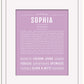 Sophia | Name Art Print