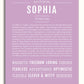 Frame Options | Lilac | White Frame, Matted