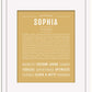 Sophia | Name Art Print
