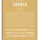 Frame Options | Matte Gold | White Frame, Matted