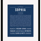 Sophia | Name Art Print