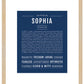 Sophia | Name Art Print
