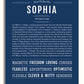 Frame Options | Midnight Blue | White Frame, Matted