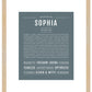 Sophia | Name Art Print