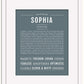 Sophia | Name Art Print