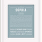 Sophia | Name Art Print