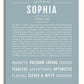Frame Options | Powder Blue | White Frame, Matted