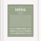 Sophia | Name Art Print