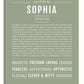 Frame Options | Sage | White Frame, Matted