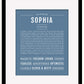 Sophia | Name Art Print