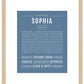 Sophia | Name Art Print