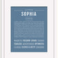 Sophia | Name Art Print