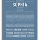 Frame Options | Steele Blue | White Frame, Matted