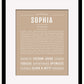 Sophia | Name Art Print