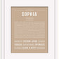 Sophia | Name Art Print