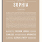 Frame Options | Tan | White Frame, Matted
