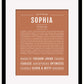 Sophia | Name Art Print