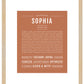 Sophia | Name Art Print