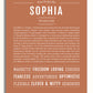 Frame Options | Terra Cotta | White Frame, Matted