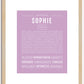 Sophie | Name Art Print