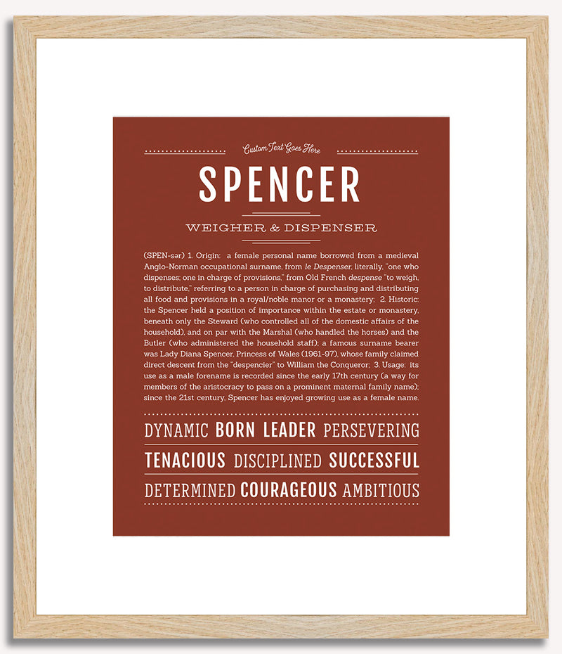 Spencer (male) | Name Art Print