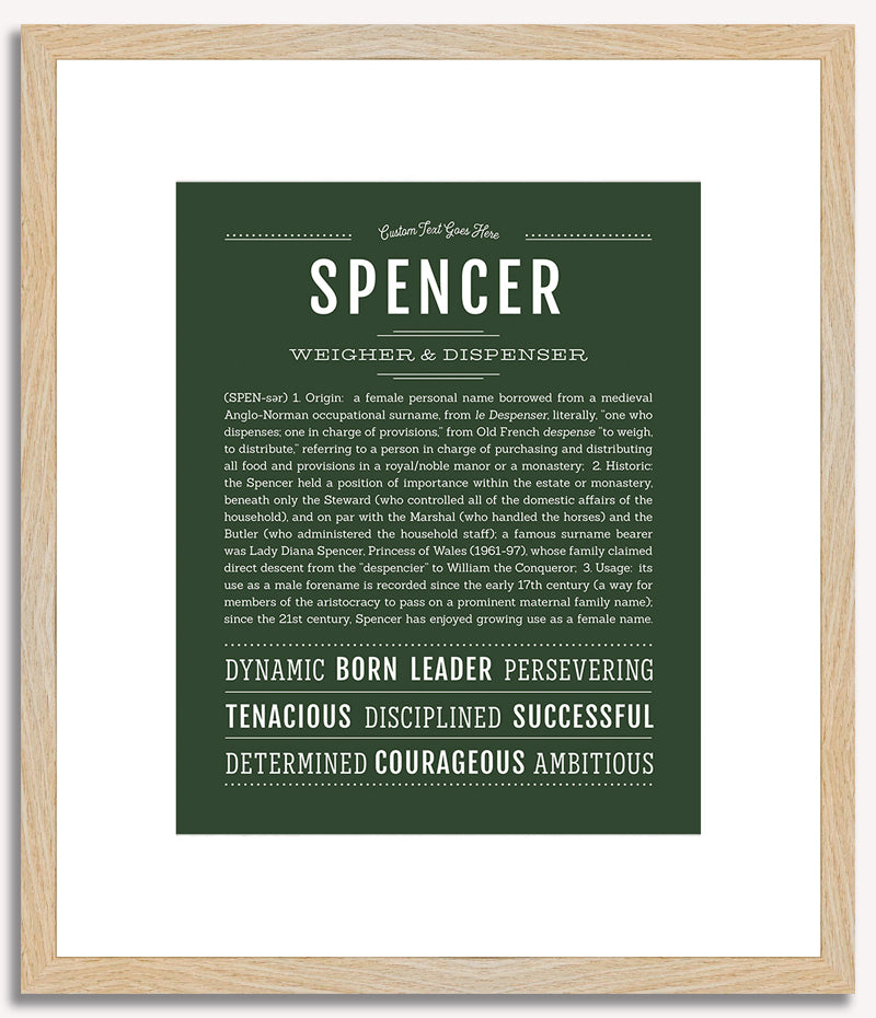 Spencer (male) | Name Art Print