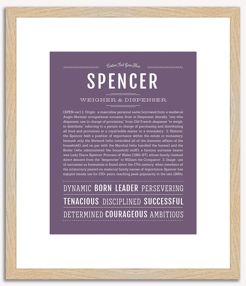 Spencer (male) | Name Art Print