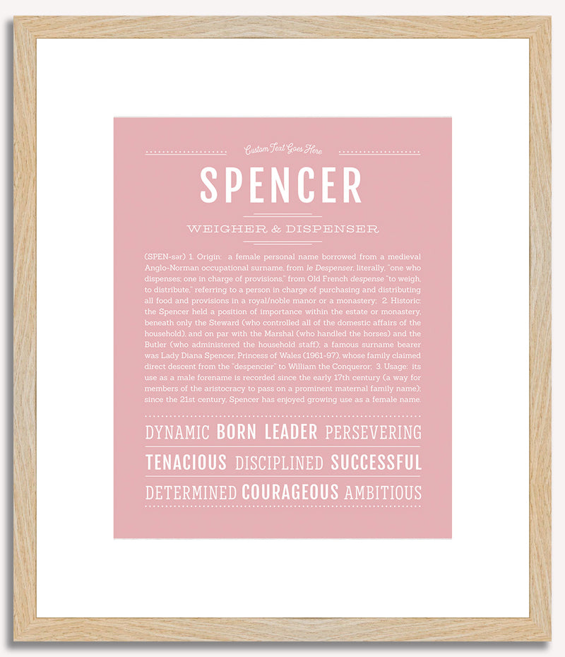 Spencer (male) | Name Art Print