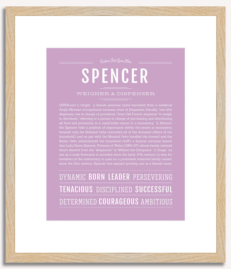 Spencer (male) | Name Art Print