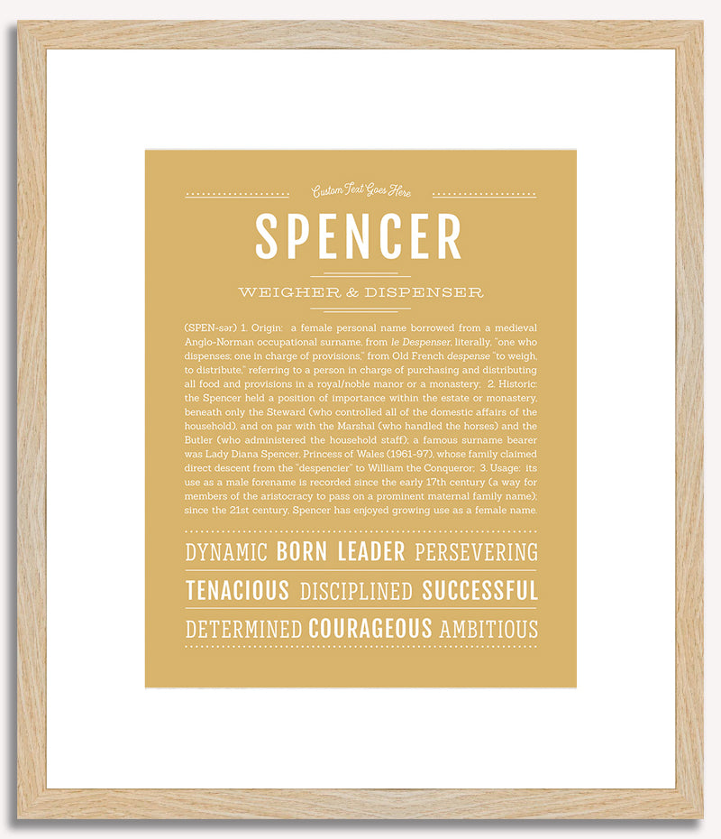 Spencer (male) | Name Art Print