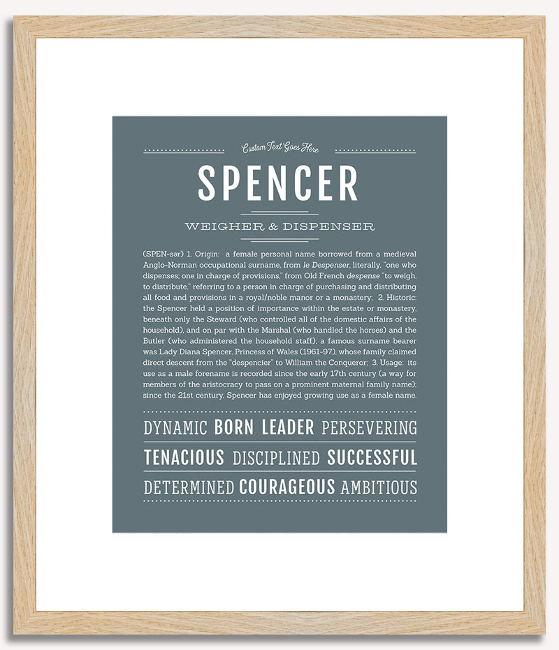 Spencer (male) | Name Art Print