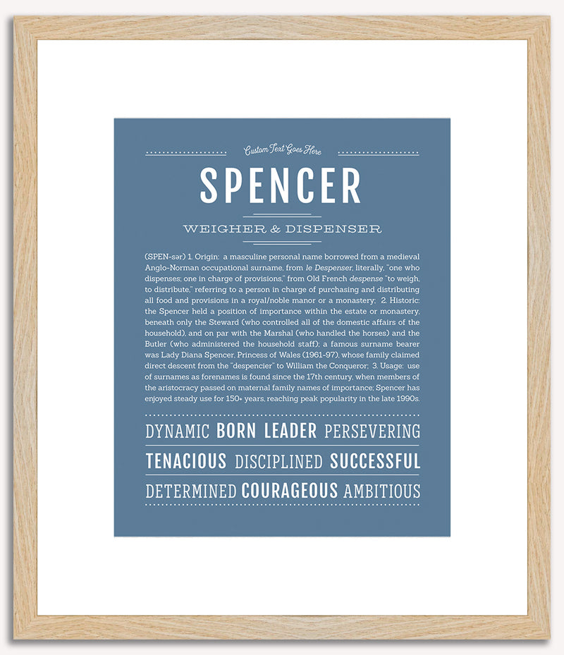 Spencer (male) | Name Art Print