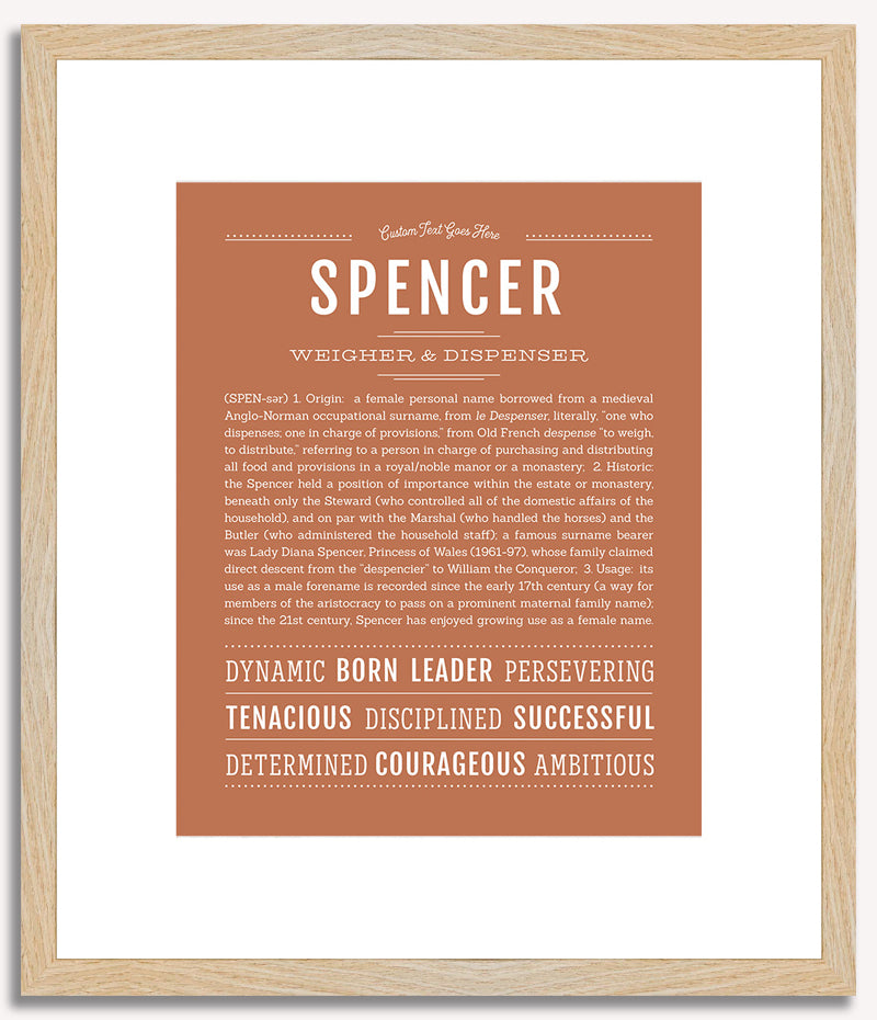 Spencer (male) | Name Art Print