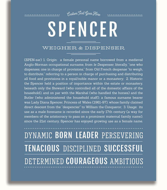 Frame Options | Steele Blue | No Frame