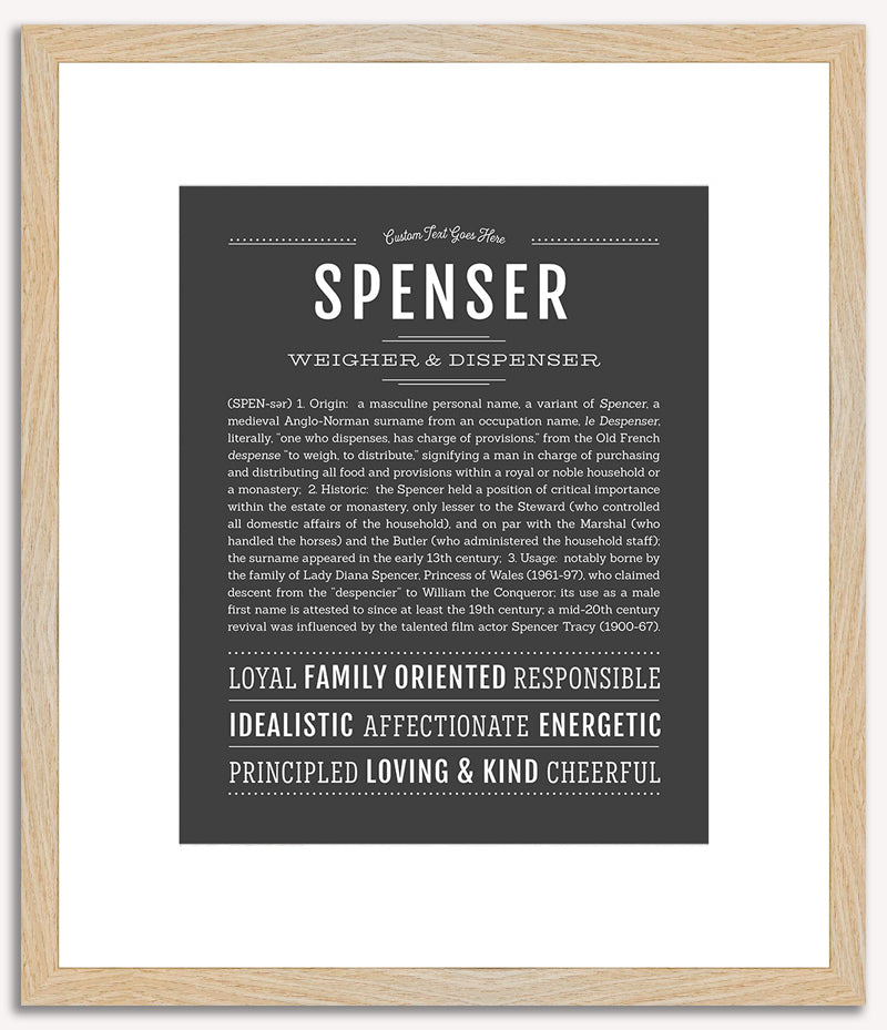 Spenser | Name Art Print