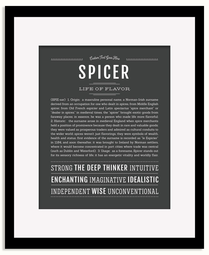 Frame Options | Charcoal Gray | Black Frame, Matted