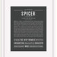 Frame Options | Charcoal Gray | White Frame, Matted
