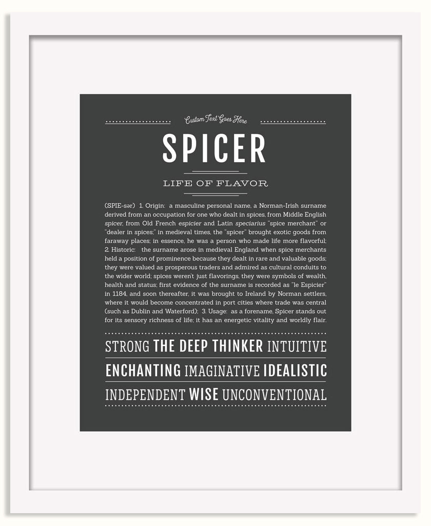 Frame Options | Charcoal Gray | White Frame, Matted