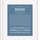 Frame Options | Steele Blue | White Frame, Matted