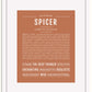Frame Options | Terra Cotta | White Frame, Matted