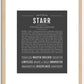 Starr | Name Art Print