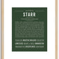 Starr | Name Art Print