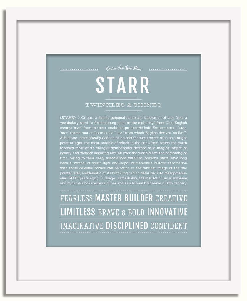 Frame Options | Powder Blue | White Frame, Matted